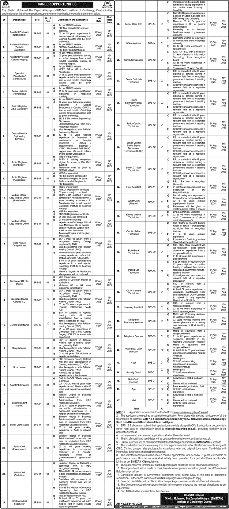 Jobs in The Sheikh Mohamed Bin Zayed Al-Nahyan Institute of Cardiology Quetta